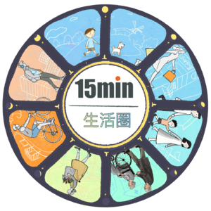 重构附近15分钟生活圈的理想与现实