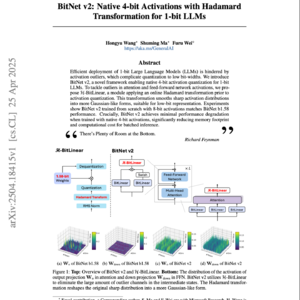 【第318期】（中文）BitNet v2: 原生4比特激活的大语言模型