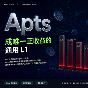 从倒贴到净赚——Aptos只用了四个月，做对了什么？