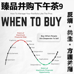 近期并购案分析，并购与处世哲学，共生而非征服