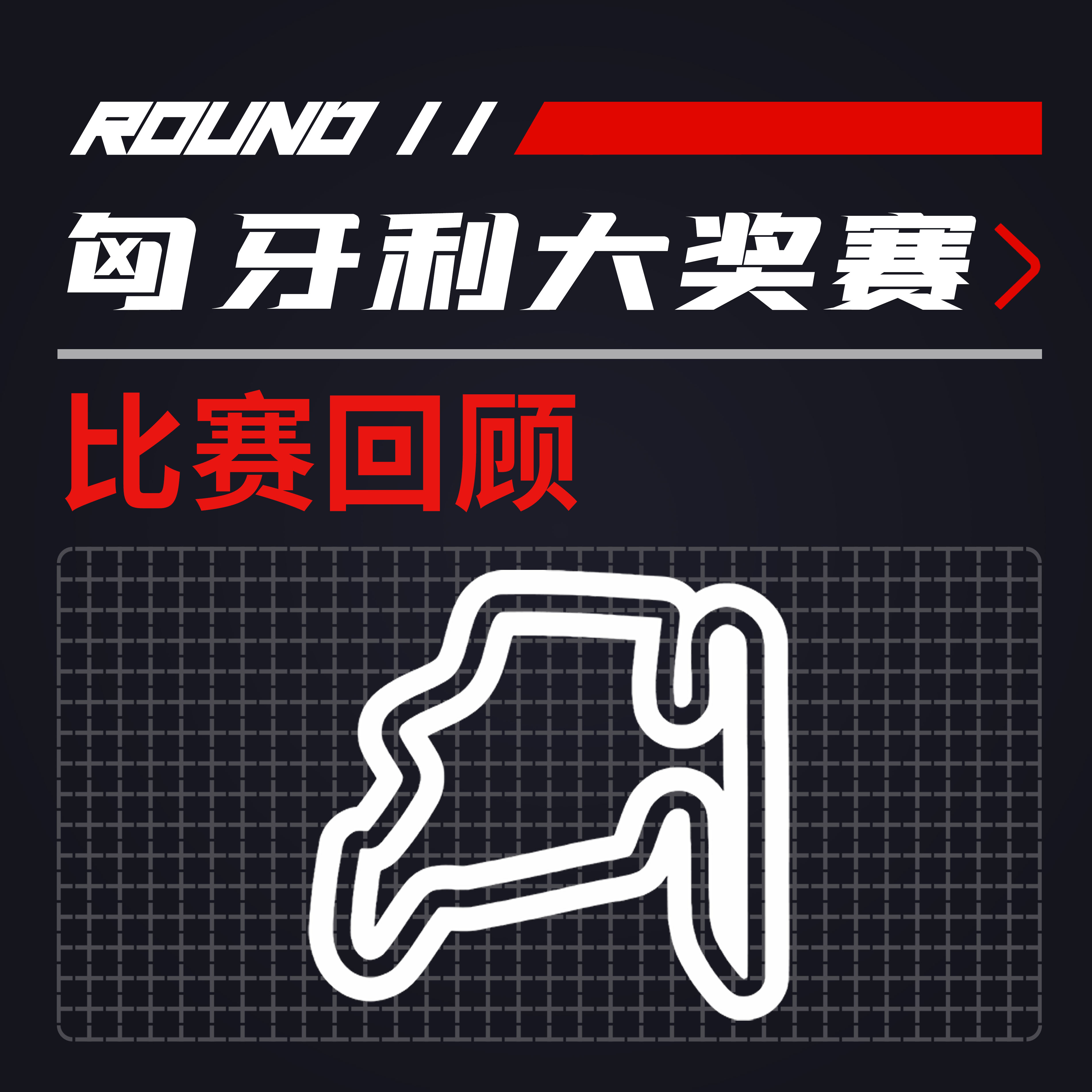 cover of episode F1 比赛回顾 | 头哥防守保队友冠军-开场事故五车出局[21R11匈牙利]