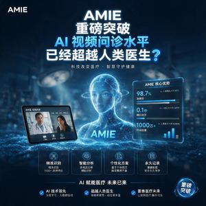 AMIE 重磅突破：AI 视频问诊水平已经超越人类医生？