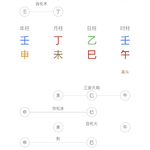专治NPD渣男的特殊格局|具备NPD和adhd特征的乙木身弱食伤旺女命解析【上】附：为什么说食伤女是比劫男的克星？