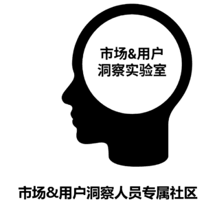 09. 如何衡量用户研究的商业价值（ROI）