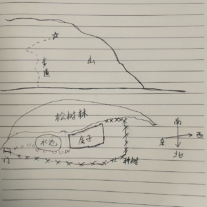 说到底 vol.003 自然生活方式的云南实践样本
