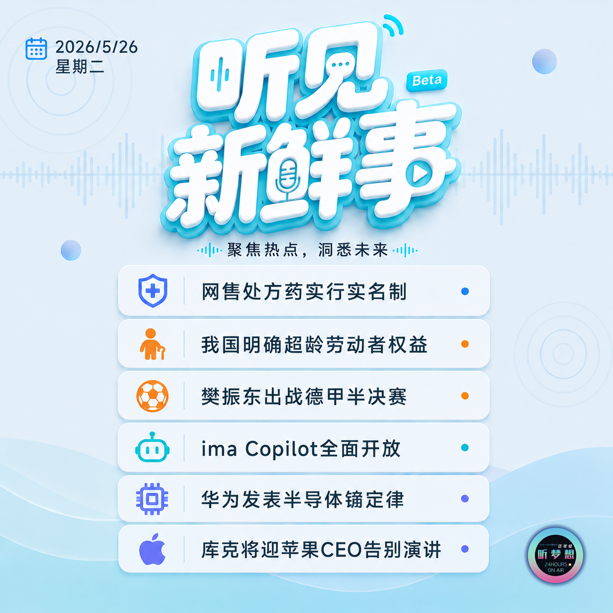 0526｜网售处方药实行实名制;樊振东出战德甲半决赛;华为发表半导体韬定律 episode artwork