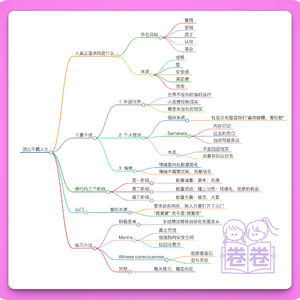 41.活出不羁人生|敢于臣服,让情绪穿过自己,生命自会托举你