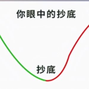 老卢克