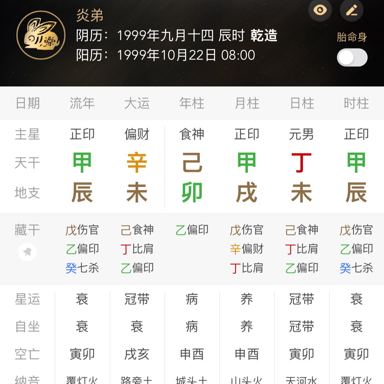 cover of episode 从事特殊行业的印旺食伤旺特殊格局八字命理详解|拿着富婆400万去创业破产负债的炎弟