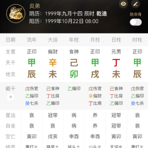 从事特殊行业的印旺食伤旺特殊格局八字命理详解|拿着富婆400万去创业破产负债的炎弟
