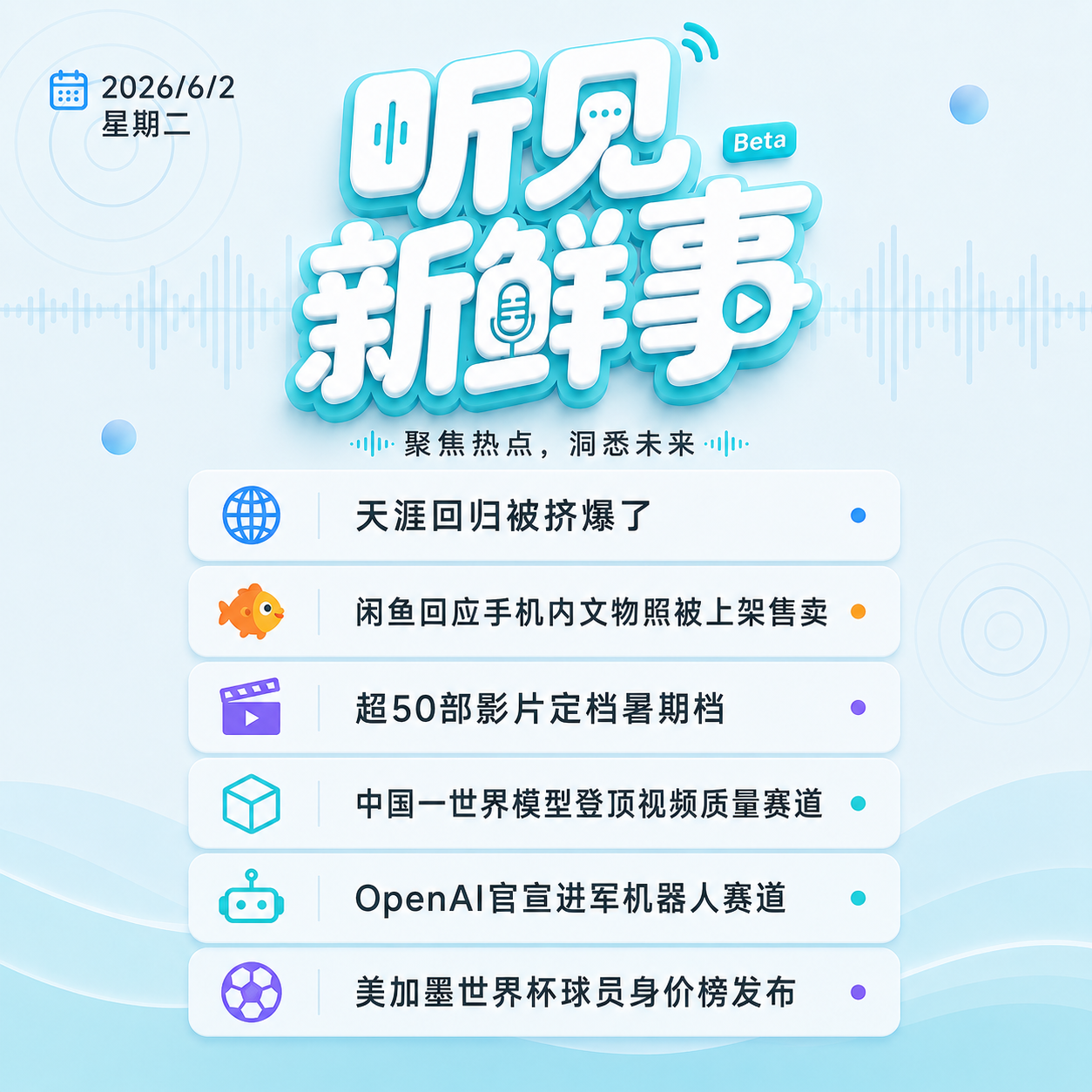0602｜天涯回归被挤爆了;闲鱼致歉;OpenAI进军机器人赛道;世界杯球员身价榜 episode artwork