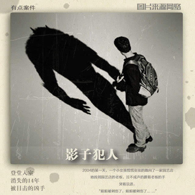 cover of episode CASE10 · 影子犯人 - 被目击的凶手