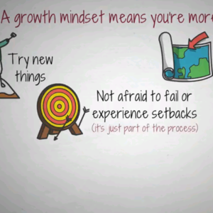The Art of Improvement｜培养成长型思维的6个方法