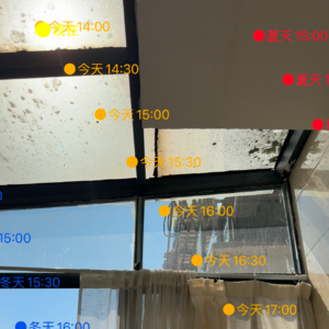 在春天和朋友探索新的材料店和美食店 📅 Mar.21