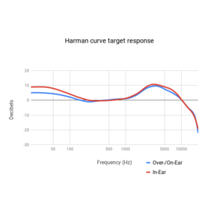 Kid-018. 「科Hi战士异闻录」(2)：「科学」在于过程而非结果
