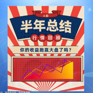 财经风味0707：上半年总结，你在A股赚钱了吗？