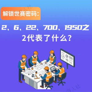 正经聊聊世界技能大赛