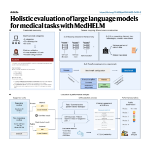 471-MedHELM: for Real-World Medical Tasks