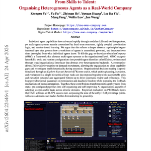 【第625期】OneManCompany：构建自组织的异构AI智能体企业