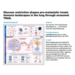 080-Glucose restriction promotes lung pre-metastatic