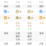 亿万身价八字案例|财包局|纯阴女命凤中之龙|八字与财富