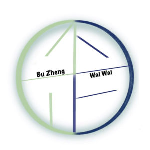我们想做博客