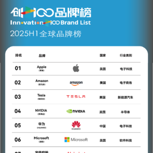 前瞻钱瞻391. 创+100全球品牌榜 2025H1: 看苹果，亚马逊、特斯拉、英伟达 华为 等如何引领创新趋势