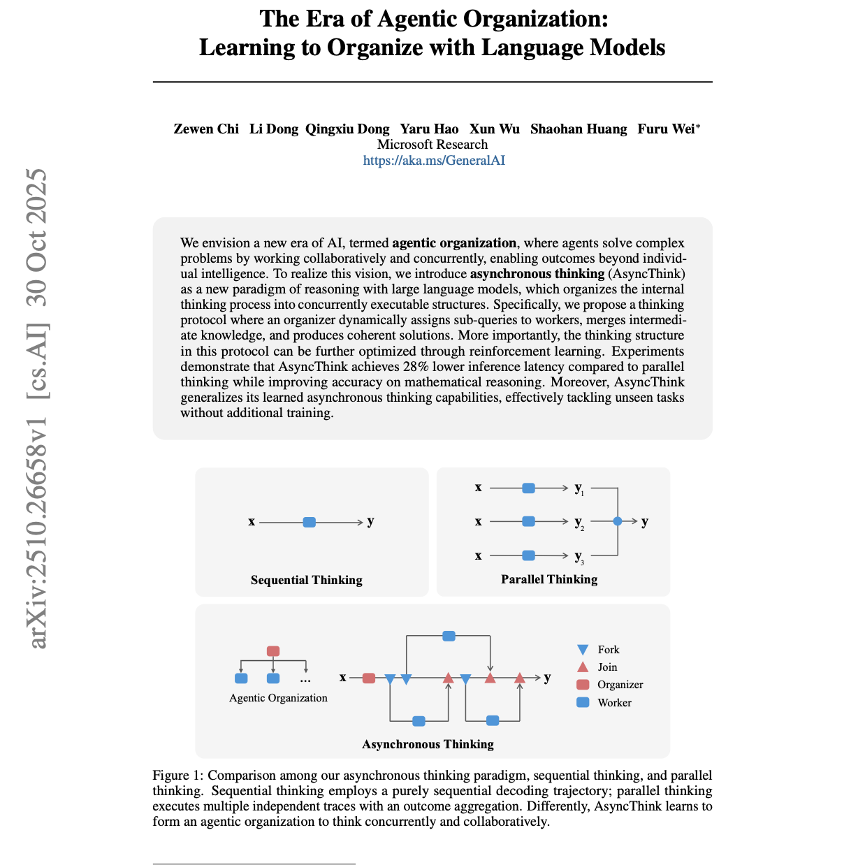 【第480期】AsyncThink:学习组织语言模型的智能体协作AI 【第480期】AsyncThink:学习组织语言模型的智能体协作AI