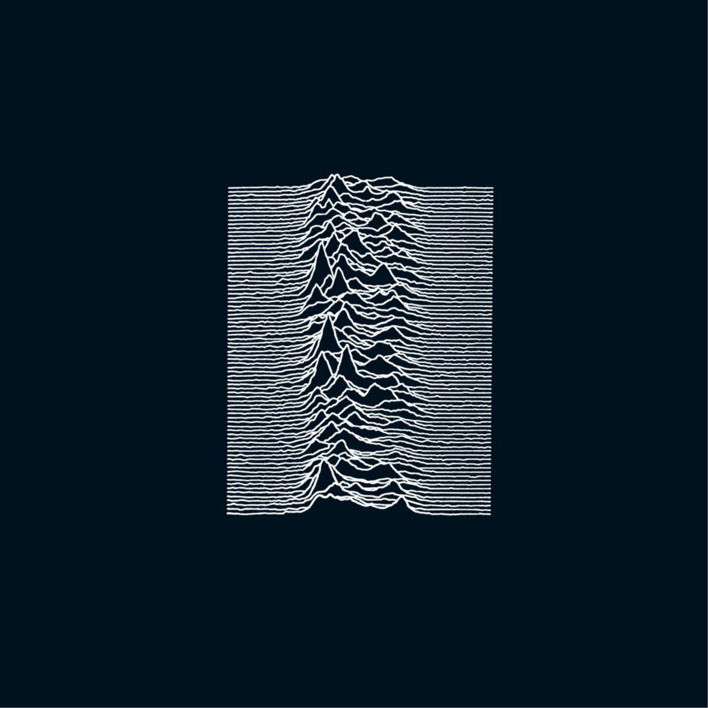 公路之歌ep14:Unknown Pleasures by Joy Division episode artwork
