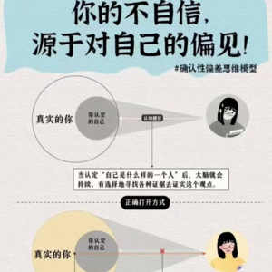 为什么合适比完美更重要