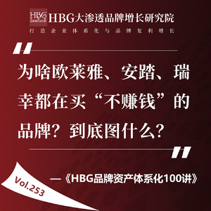 Vol.253 为啥欧莱雅、安踏、瑞幸都在买“不赚钱”的品牌？到底图什么？