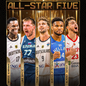 EP145. 看完欧洲杯，感觉有点怕怕……