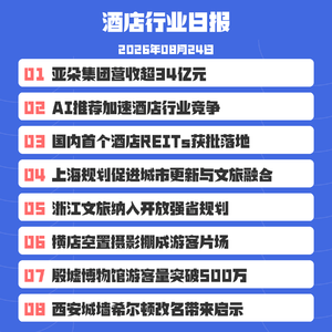26/8/24 横店低价开放片场,普通人也能拍短剧