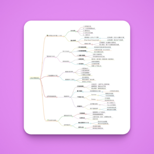 14. 两个“卷王“的季度复盘｜如何用读书重构生活操作系统，让知识长进血肉？