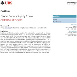 25%关税炸穿电池链！瑞银：韩国厂商成最大赢家