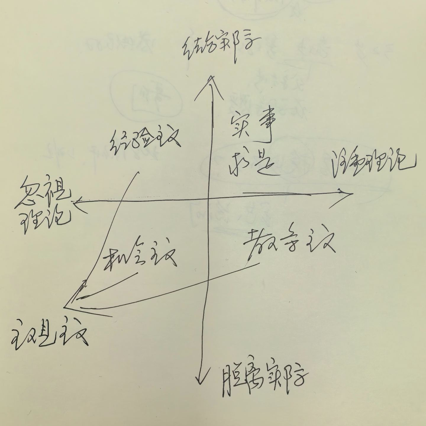 047.共读毛选—调查像“十月怀胎”，解决问题像“一朝分娩” episode artwork