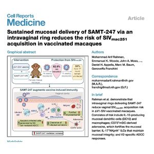 1333-SAMT-247 Synergizes with SIV Vaccination Immunity