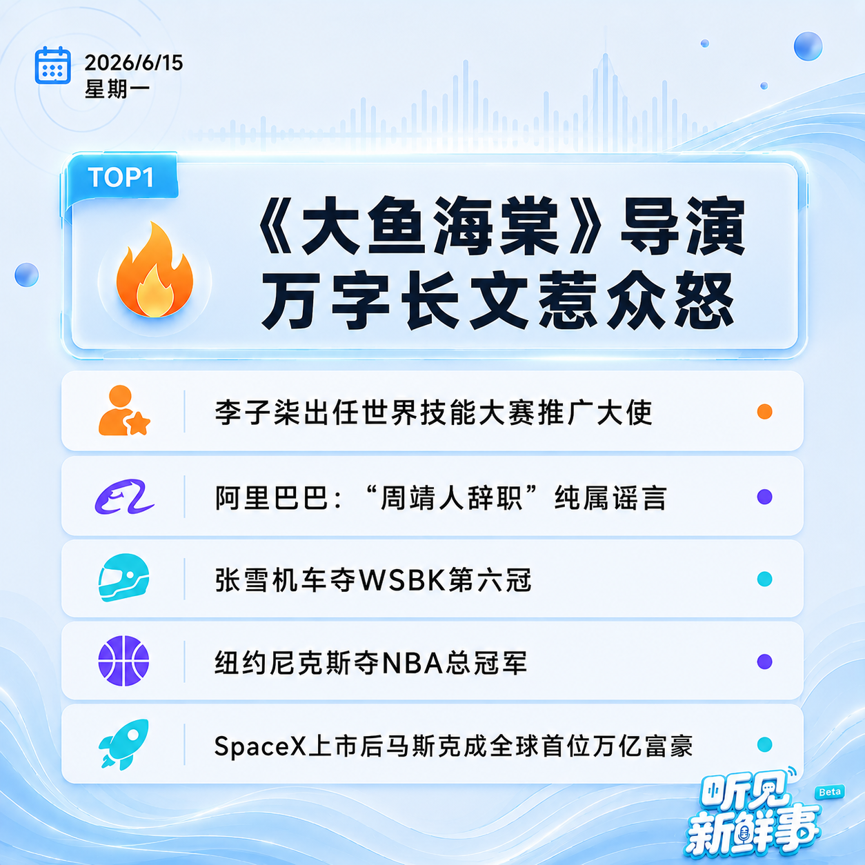 0615｜《大鱼海棠》导演发文惹众怒；张雪机车夺第六冠；马斯克成全球首位万亿富豪 episode artwork