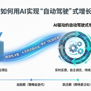ARR 14个月从10亿飙至190亿：Anthropic如何用“反常识”策略实现指数级反超？