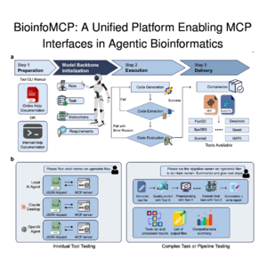 206-BioinfoMCP: 生物信息学工具的AI智能平台