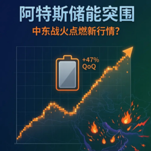 阿特斯:光伏老兵的储能突围,中东战火能否点燃新行情?| 投研功夫茶