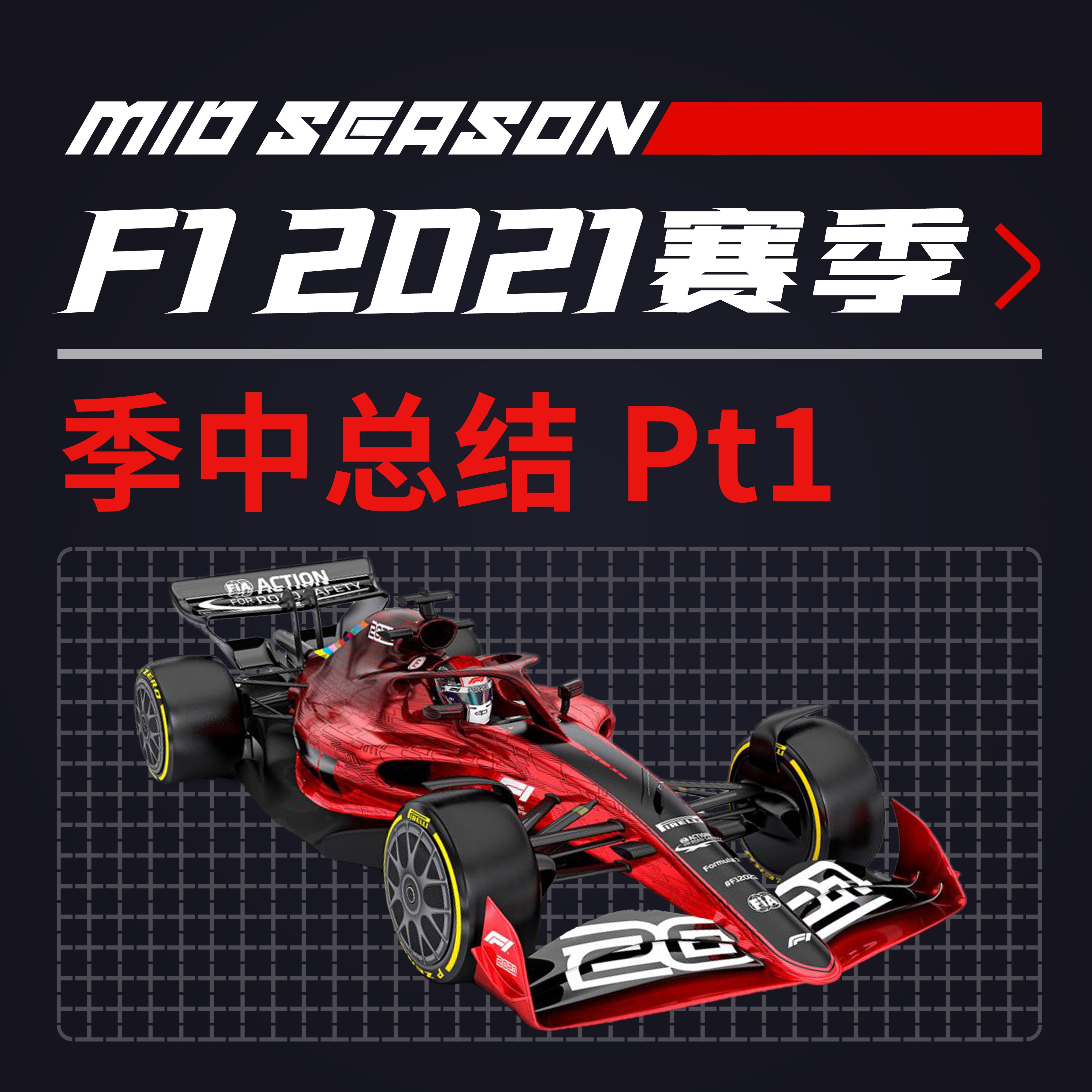 cover of episode 【方程式漫谈】F1 2021赛季中总结[第一部分]