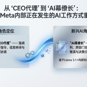 扎克伯格亲自下场！Meta CEO 专属AI代理曝光，要一人顶一个团队？