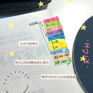 17 用纳瓦尔找到你的专长: 「今日方知我是我」