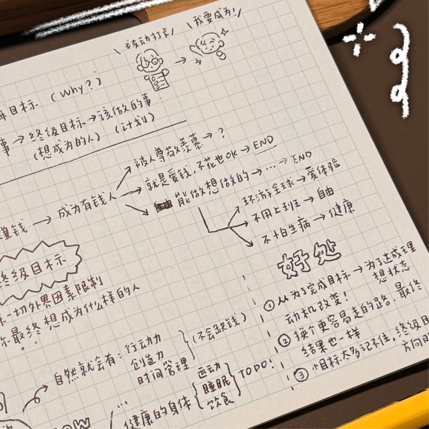 想改变行为，要先改变思维 🍍 26.Jan.3 episode artwork