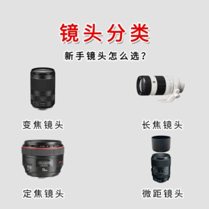No.17-镜头分类全解