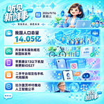 0916｜苹果13以下别更新iOS27;携程卖太空船票;比尔盖茨呼吁推动AI公平