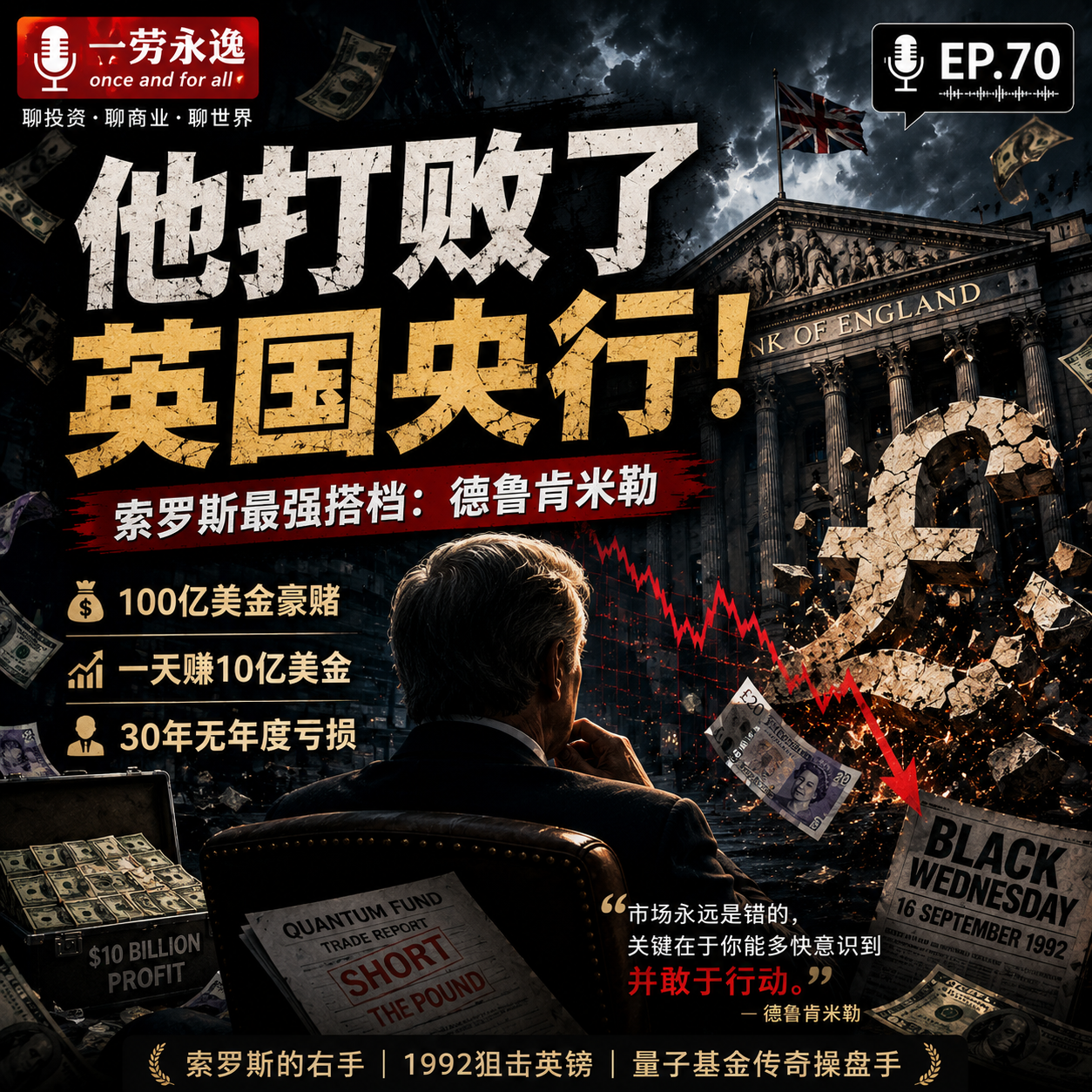 EP70 梦会德鲁肯米勒，三杯咖啡里藏着投资世界 episode artwork