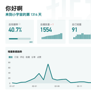 V30. 春1 节2 小3 记4
