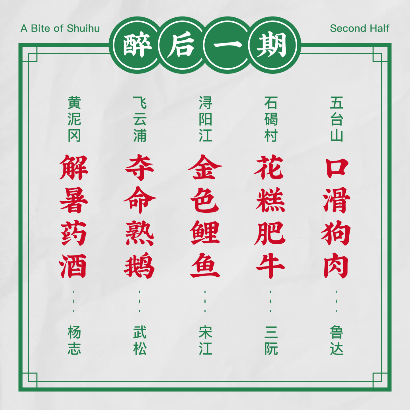 vol.5 串台解忧饺子馆：关于《水浒传》中的吃吃喝喝 episode artwork